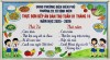 Tuần 1