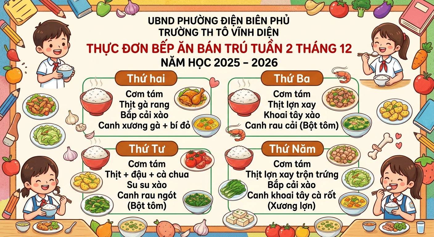 tuần 2
