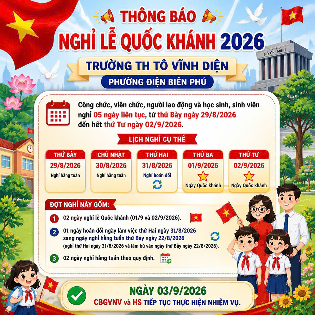Thông báo